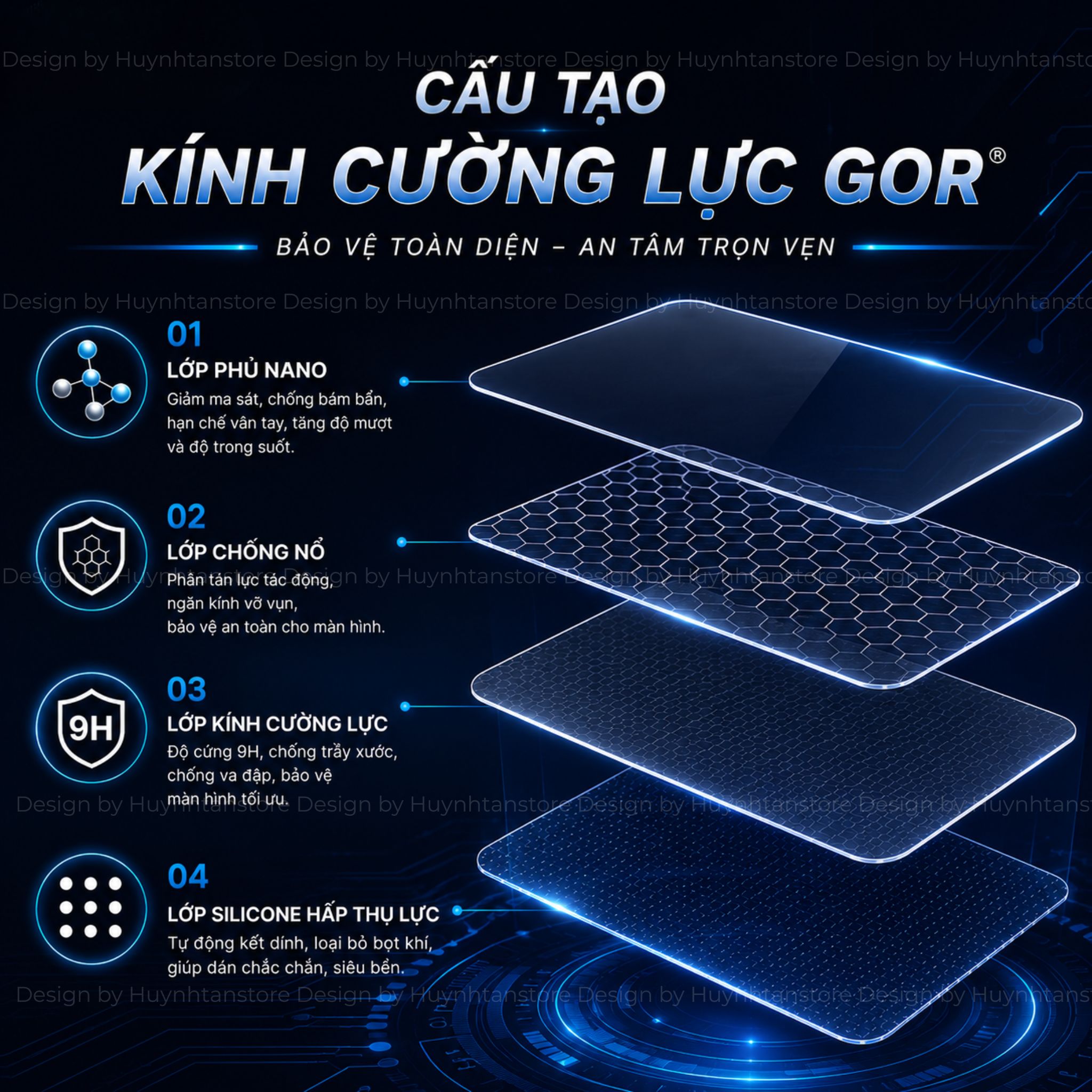 Kính cường lực GOR samsung galaxy s26 ultra s25 plus s24 fe edge a57 a56 z fold 8 8 ultra 7 6 5 4 trong suốt KHÔNG VIỀN – ảnh mô tả chi tiết 8