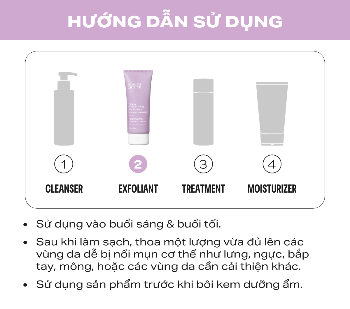 Kem dưỡng thể hỗ trợ giảm mụn và làm mịn da Paula's Choice 2% BHA Body Smoothing Spot Exfoliant - 5701