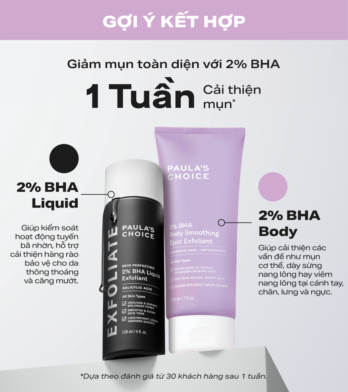 Kem dưỡng thể hỗ trợ giảm mụn và làm mịn da Paula's Choice 2% BHA Body Smoothing Spot Exfoliant - 5701