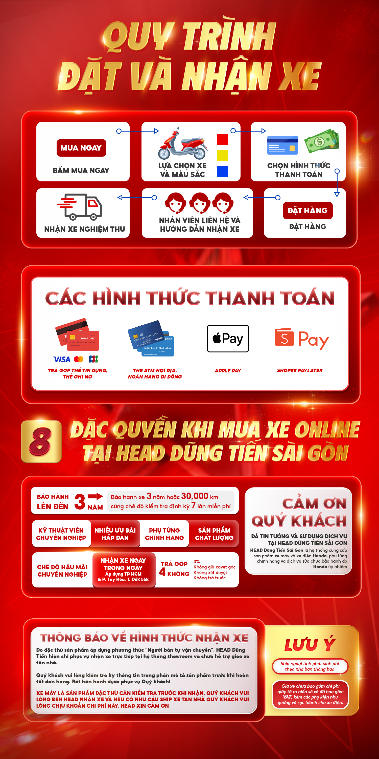 Xe Máy Honda SH 160i 2026 - Phiên Bản Cao Cấp