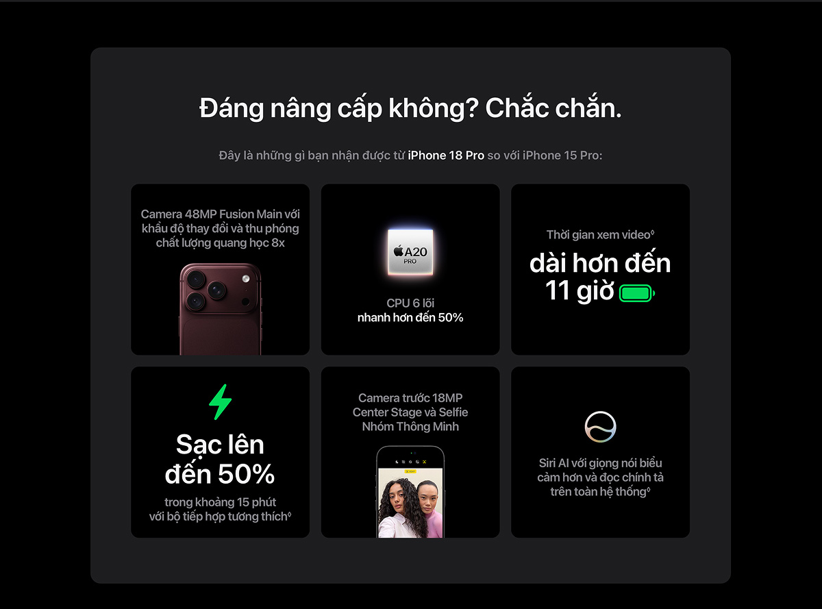 Điện thoại Apple iPhone 18 Pro 256GB (Chip A20 Pro | Camera Kép 48MP | Màn Hinh Super Retina XDR 6.3