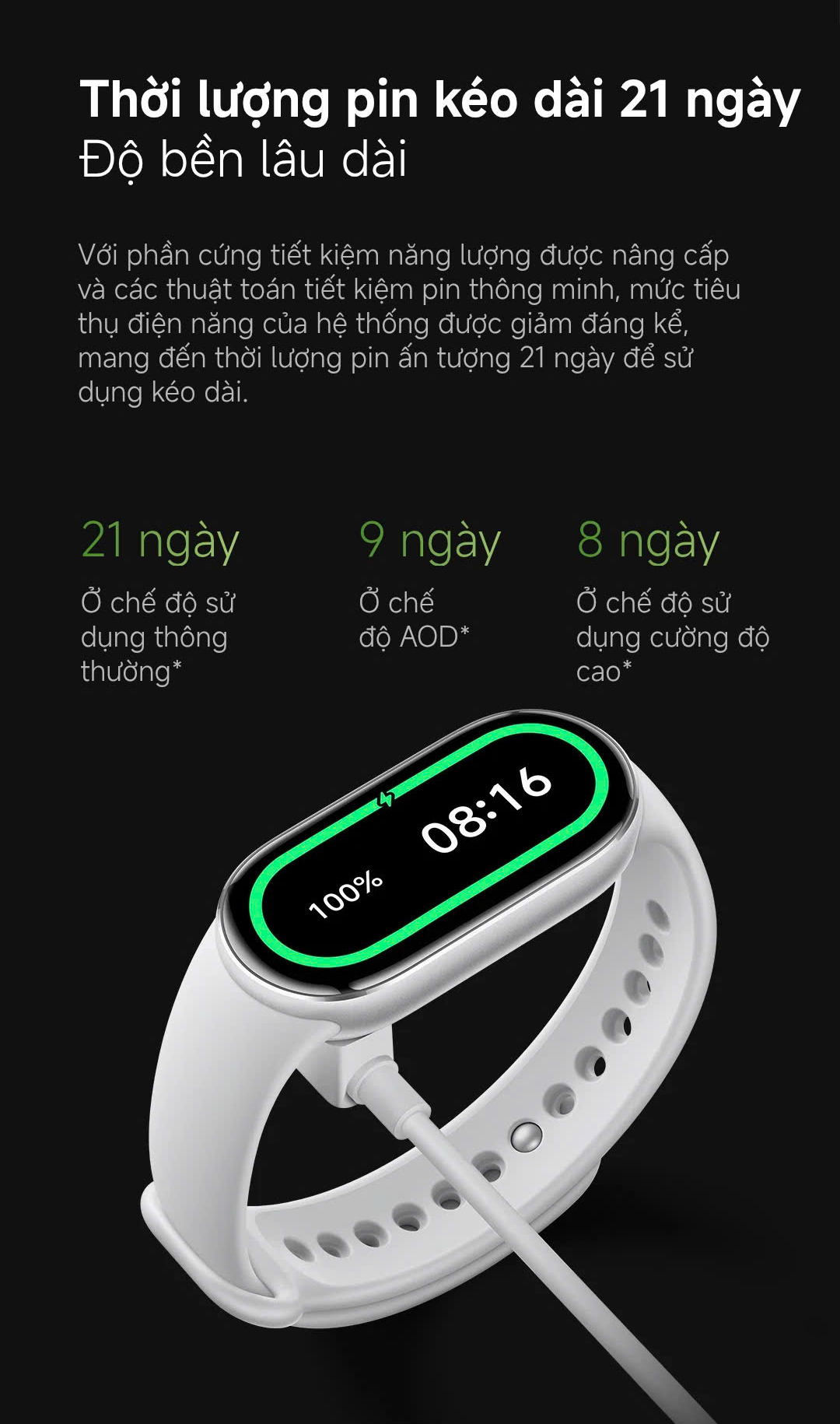 Đồng hồ thông minh Xiaomi Smart Band 10/ Band 11 - Màn hình Amoled 1.72" - Bluetooth 5.4 - BH 12 Tháng – ảnh mô tả chi tiết 10