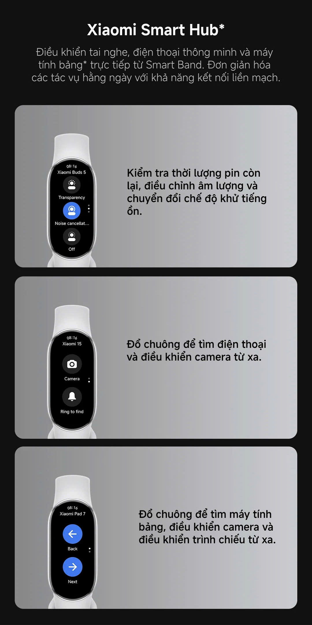 Đồng hồ thông minh Xiaomi Smart Band 10/ Band 11 - Màn hình Amoled 1.72" - Bluetooth 5.4 - BH 12 Tháng – ảnh mô tả chi tiết 12