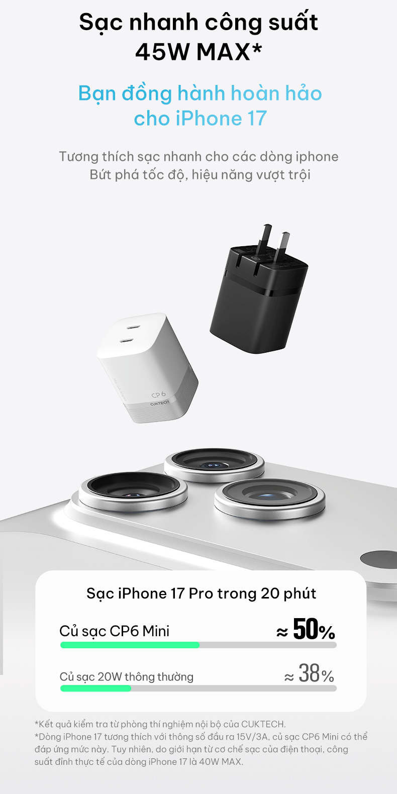 Củ Sạc Nhanh CUKTECH 60W AVS Xiaomi Tối Đa 67W 2 Cổng USB-C Cho iPhone 18/17/16/Xiaomi 17/Samsung S26/Laptop – ảnh mô tả chi tiết 3
