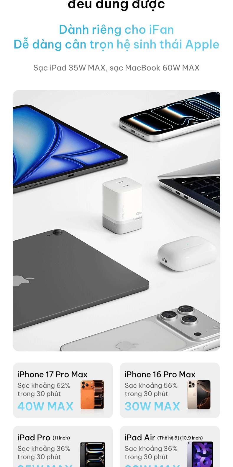 Củ Sạc Nhanh CUKTECH 60W AVS Xiaomi Tối Đa 67W 2 Cổng USB-C Cho iPhone 18/17/16/Xiaomi 17/Samsung S26/Laptop – ảnh mô tả chi tiết 5