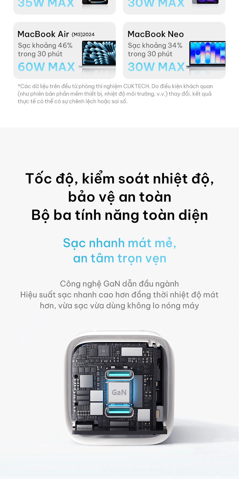 Củ Sạc Nhanh CUKTECH 60W AVS Xiaomi Tối Đa 67W 2 Cổng USB-C Cho iPhone 18/17/16/Xiaomi 17/Samsung S26/Laptop – ảnh mô tả chi tiết 6