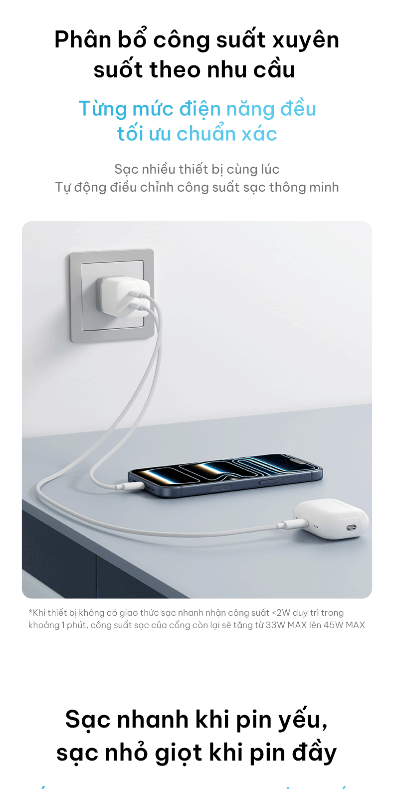 Củ Sạc Nhanh CUKTECH 60W AVS Xiaomi Tối Đa 67W 2 Cổng USB-C Cho iPhone 18/17/16/Xiaomi 17/Samsung S26/Laptop – ảnh mô tả chi tiết 10