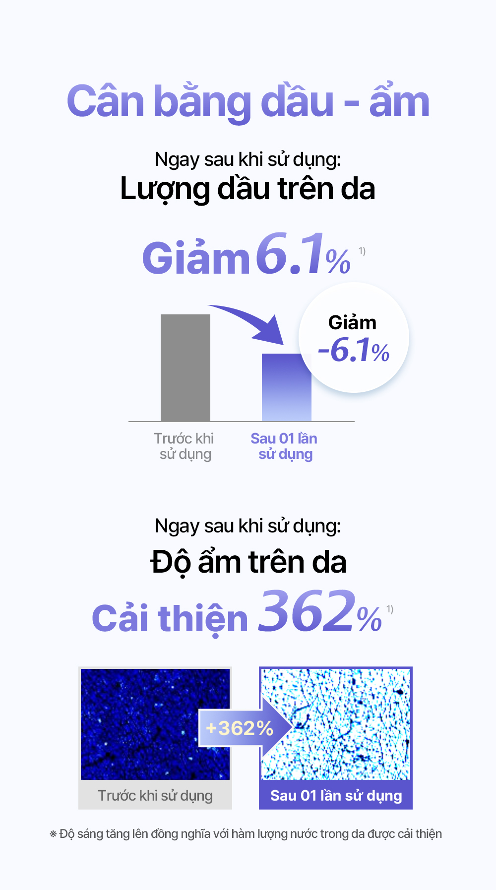 Nước hoa hồng Dear, Klairs Supple Preparation Toner dưỡng sáng cấp ẩm lành tính [FS]