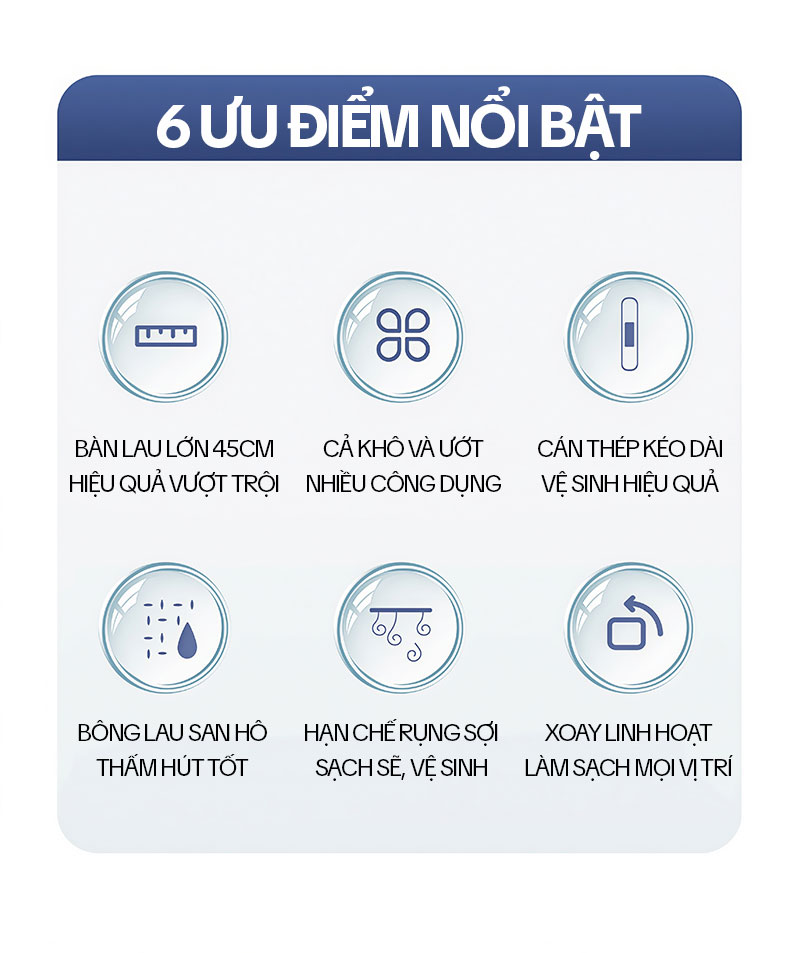 Cây Lau Nhà Tự Vắt KITIMOP CORAL KTMC-01, Chổi Lau Nhà Tự Vắt Thông Minh Xoay 360 Độ, 2 Bông Lau