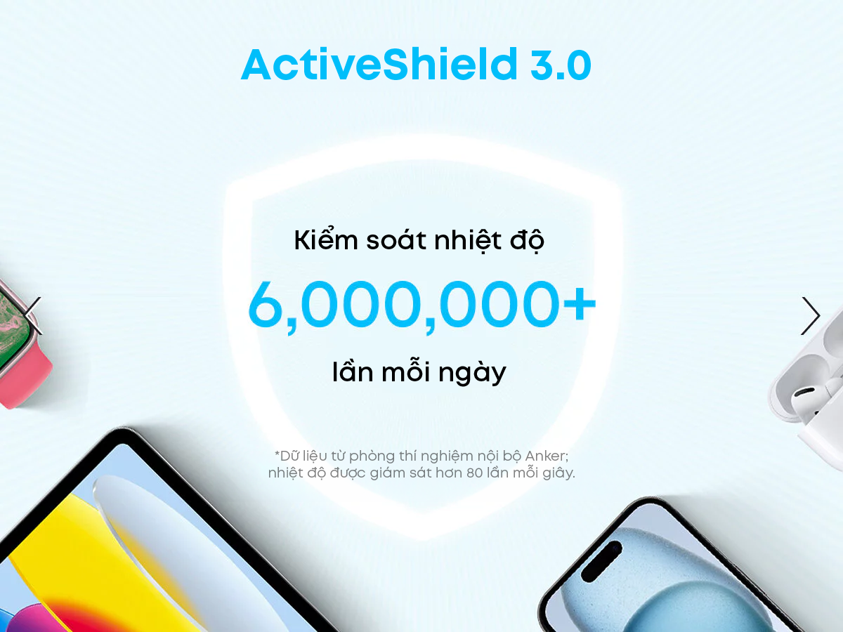 Sạc dự phòng Anker Zolo A110D/A110E 20000mAh, chuẩn 3C Trung Quốc, cáp USB-C tích hợp, sạc nhanh 22.5W – ảnh mô tả chi tiết 4