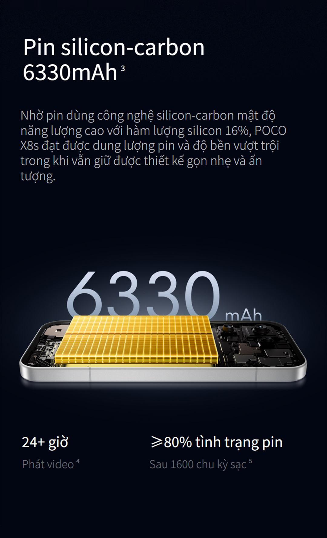 Điện thoại thông minh Xiaomi POCO X8s (8+256GB|12+512GB)|Pin 6330mAh (typ)| Snapdragon® 7 Gen 4| Camera 50MP – ảnh mô tả chi tiết 6