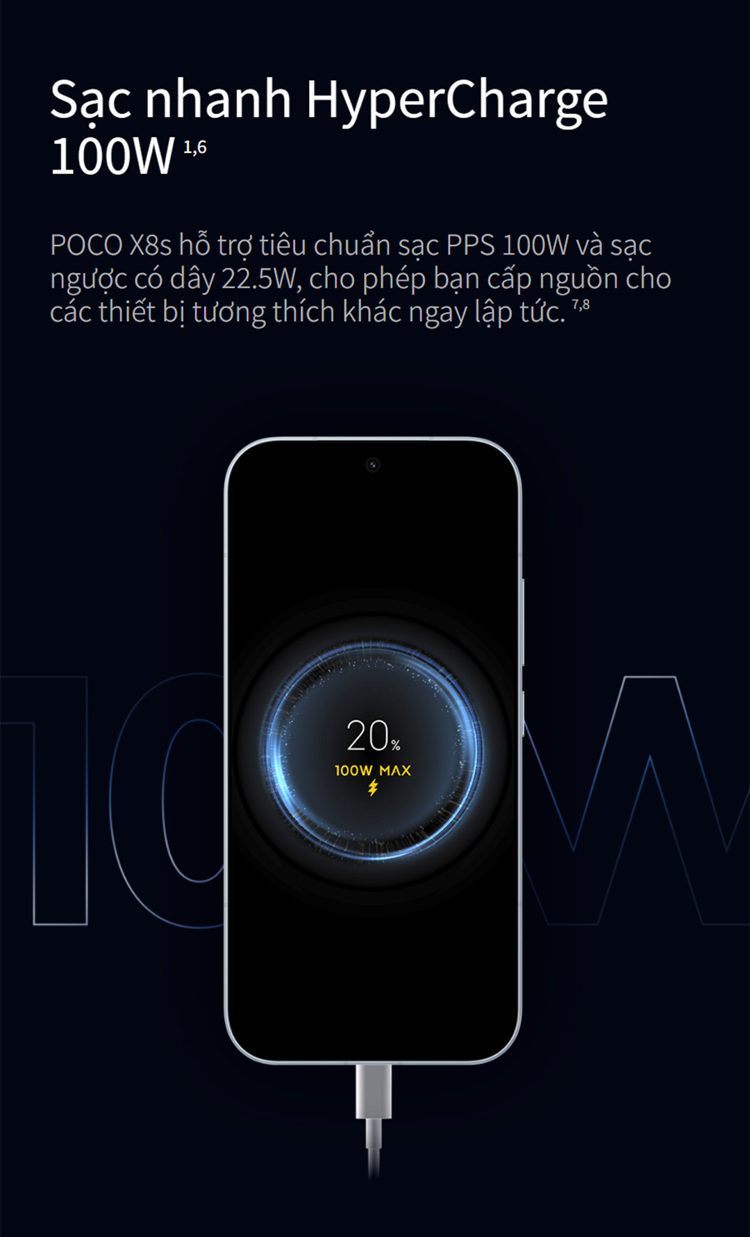 Điện thoại thông minh Xiaomi POCO X8s (8+256GB|12+512GB)|Pin 6330mAh (typ)| Snapdragon® 7 Gen 4| Camera 50MP – ảnh mô tả chi tiết 7