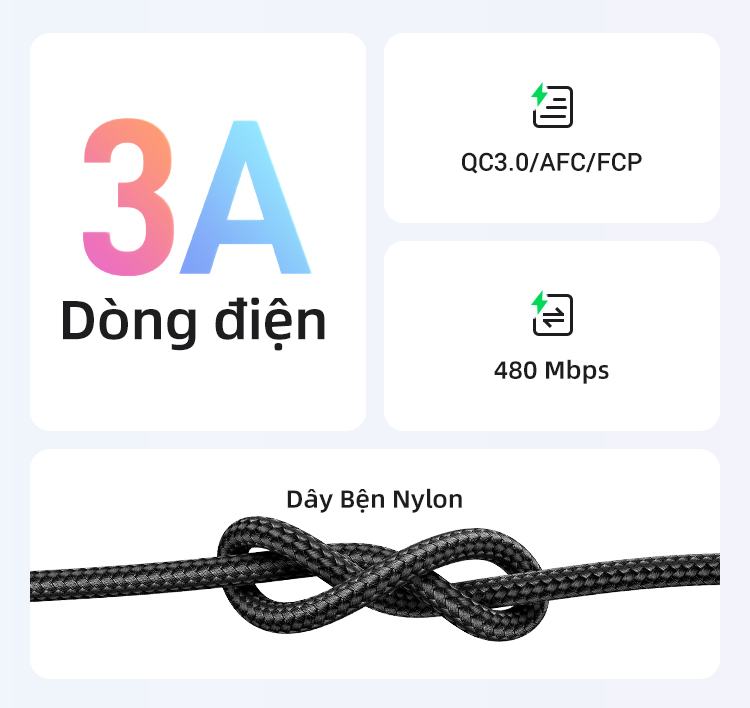 Cáp sạc nhanh UGREEN 3A 18w Type-C USB-C nylon bện thích hợp cho Redmi Xiaomi 13 12 Pro Samsung galaxy s22 one plus – ảnh mô tả chi tiết 2