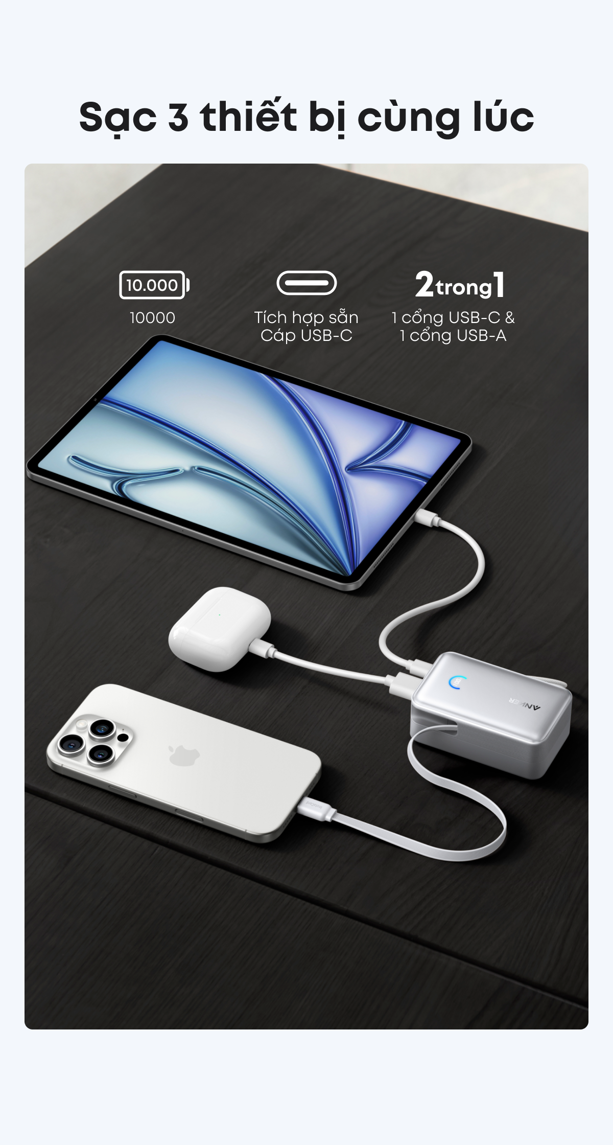 SDP Anker Nano 10.000mAh | Sạc nhanh 45W | 2 cổng 1C1A | Tích hợp cáp USB-C rút gọn | Sạc 3 thiết bị - A1638 – ảnh mô tả chi tiết 5