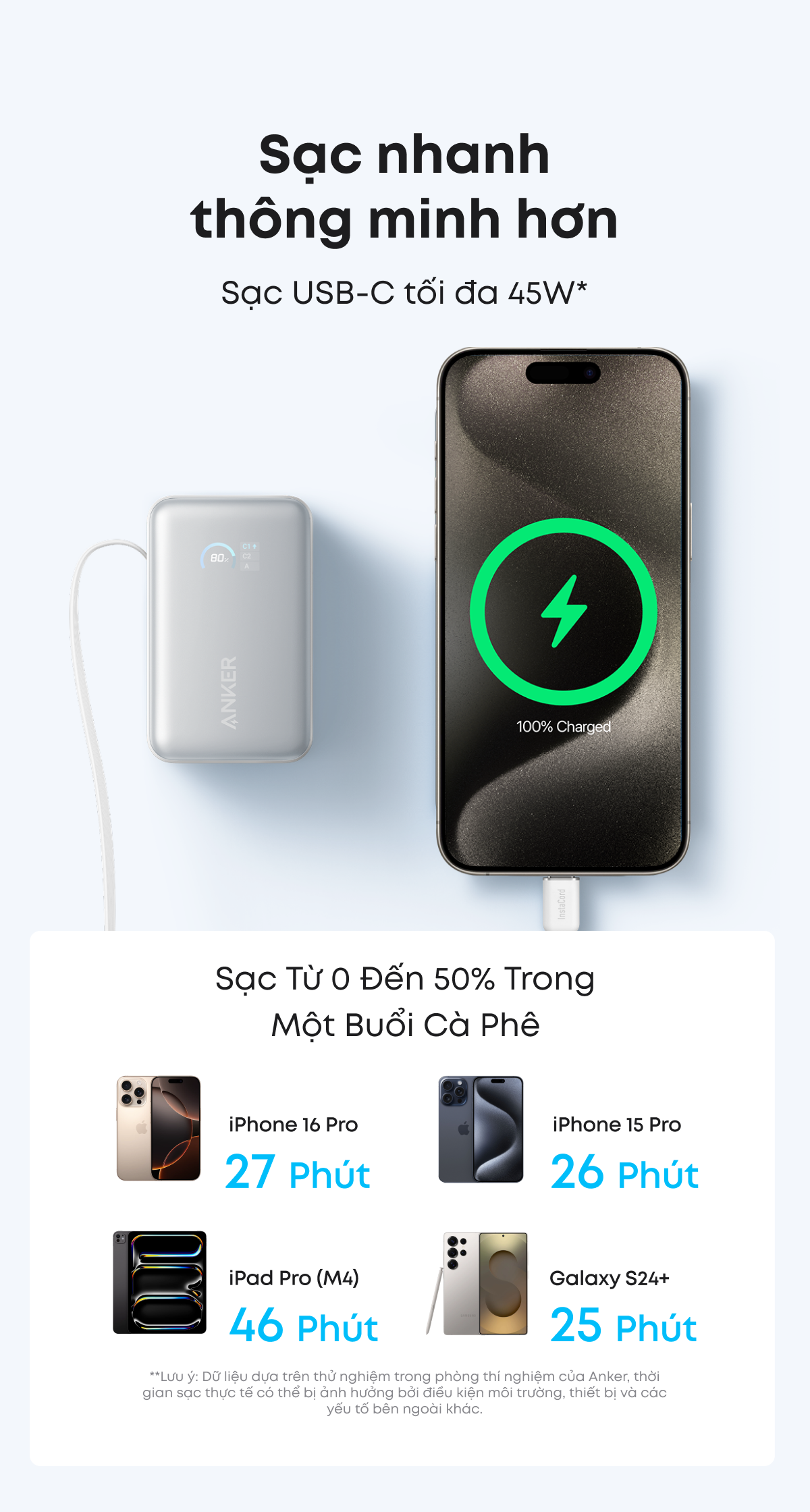 SDP Anker Nano 10.000mAh | Sạc nhanh 45W | 2 cổng 1C1A | Tích hợp cáp USB-C rút gọn | Sạc 3 thiết bị - A1638 – ảnh mô tả chi tiết 6