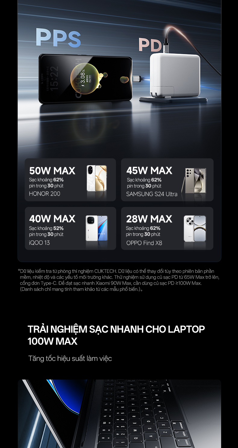 Cáp sạc 2 đầu Type-C CUKTECH C2C515 tương thích laptop và smartphone
