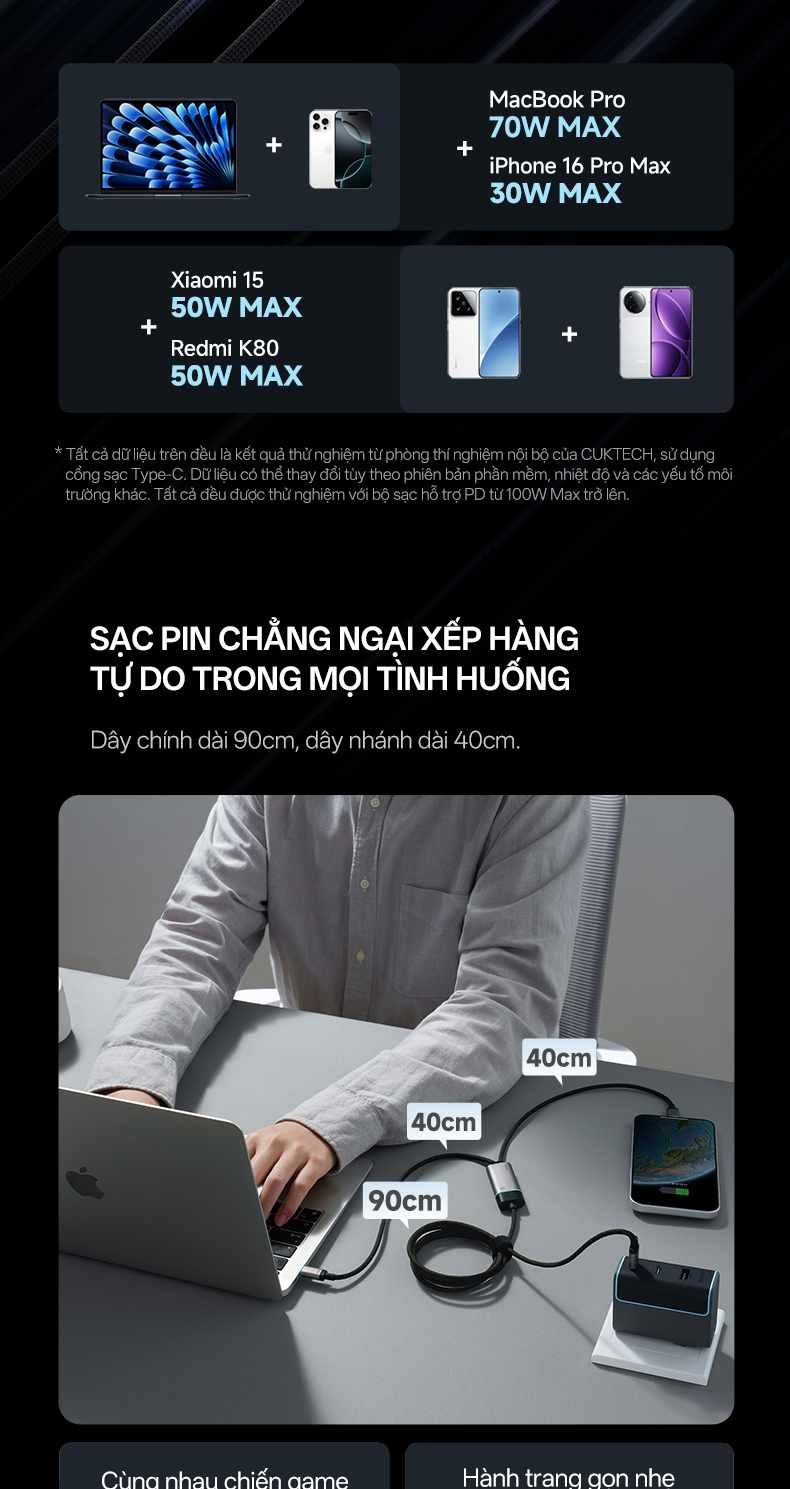 Hộp đóng gói sản phẩm cáp sạc nhanh CUKTECH 100W
