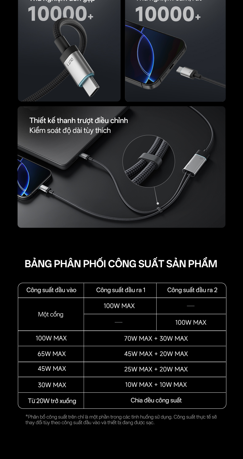 Chứng nhận an toàn và hiệu suất của cáp sạc CUKTECH