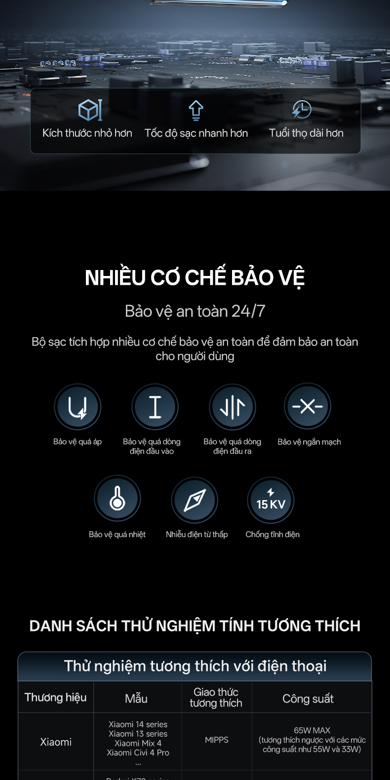 Hệ thống bảo vệ an toàn đa lớp tích hợp bên trong