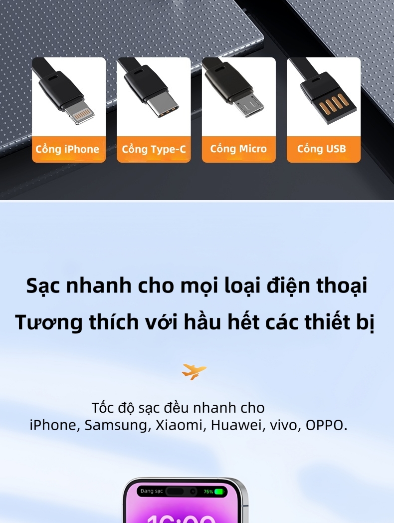 【CCC】Sạc dự phòng 3C SiamBoost 20000mAh, tích hợp 4 dây sạc nhanh, Mini dễ mang theo – ảnh mô tả chi tiết 2