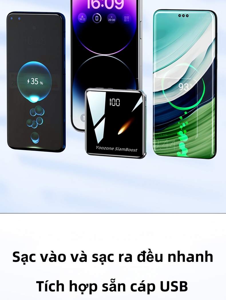 【CCC】Sạc dự phòng 3C SiamBoost 20000mAh, tích hợp 4 dây sạc nhanh, Mini dễ mang theo – ảnh mô tả chi tiết 3