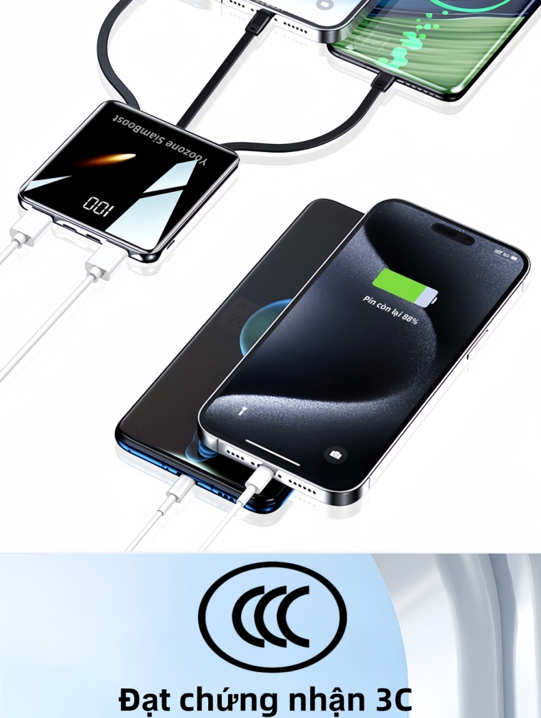 【CCC】Sạc dự phòng 3C SiamBoost 20000mAh, tích hợp 4 dây sạc nhanh, Mini dễ mang theo – ảnh mô tả chi tiết 6
