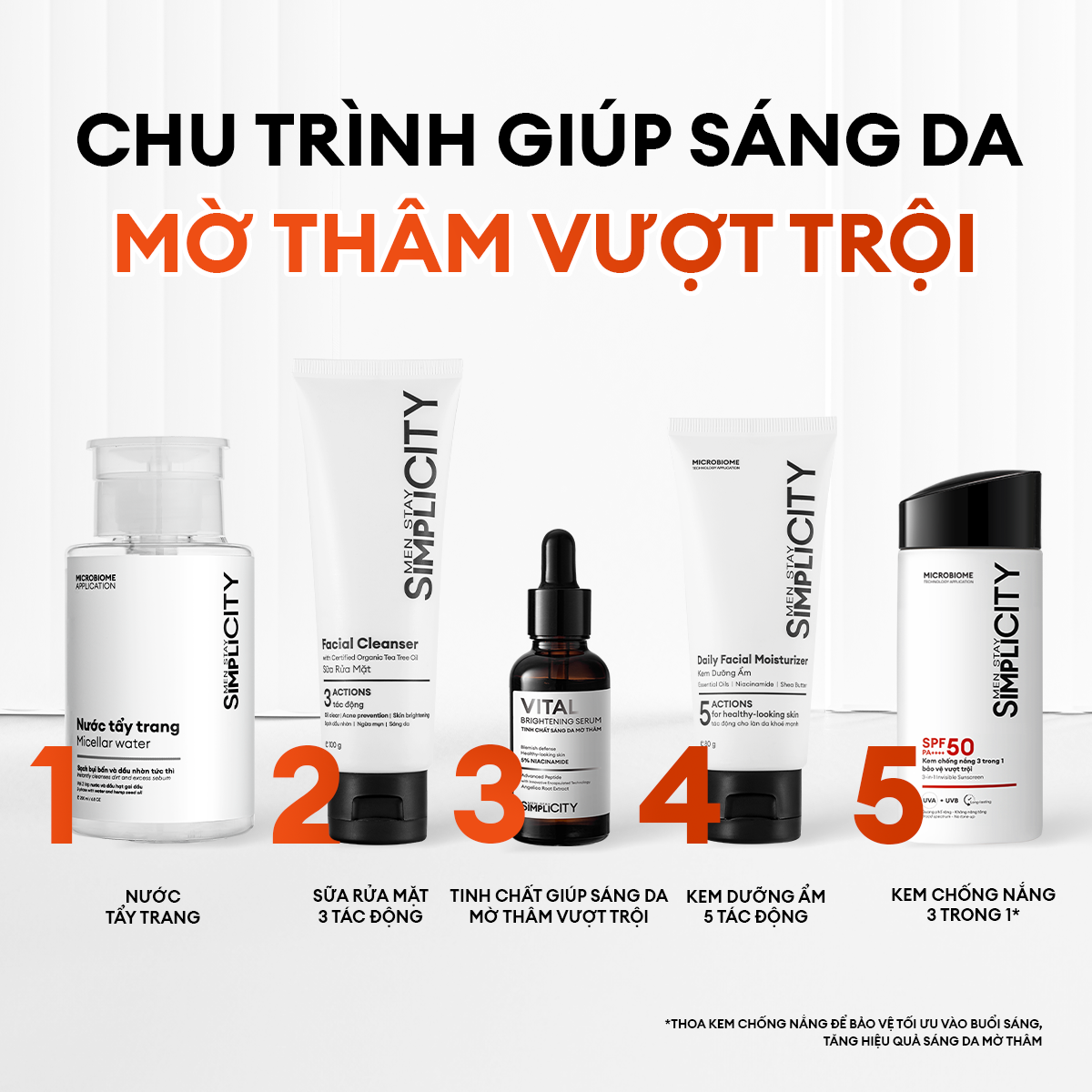 Serum Vital dưỡng trắng mờ thâm cho nam phức hợp Peptide + 5% Niacinamide Men Stay Simplicity 30ml