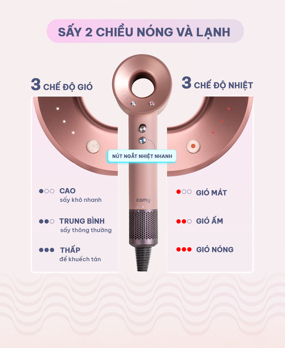 Máy sấy tóc ion âm Camy Air Power 2 chiều tạo kiểu bảo vệ tóc, tốc độ cao 1600W bảo hành 12 tháng