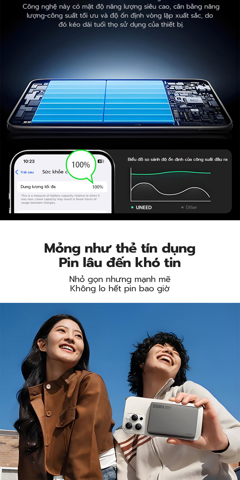 UNEED Pin sạc dự phòng từ tính QI2 20W Sạc nhanh nhiệt độ thấp Thân siêu mỏng 0.65cm Hút từ mạnh 12000/6000mAh – ảnh mô tả chi tiết 7