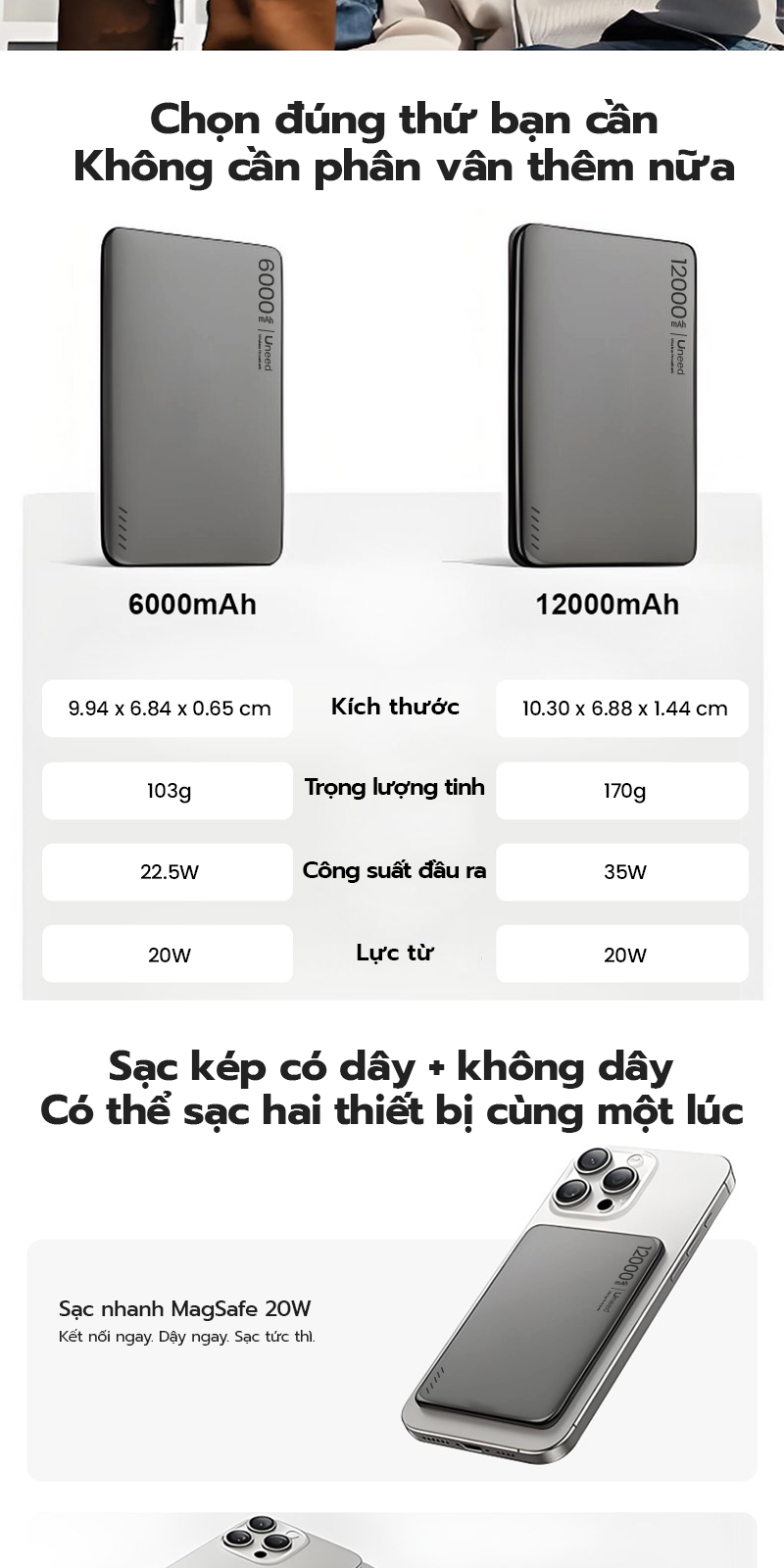 UNEED Pin sạc dự phòng từ tính QI2 20W Sạc nhanh nhiệt độ thấp Thân siêu mỏng 0.65cm Hút từ mạnh 12000/6000mAh – ảnh mô tả chi tiết 8