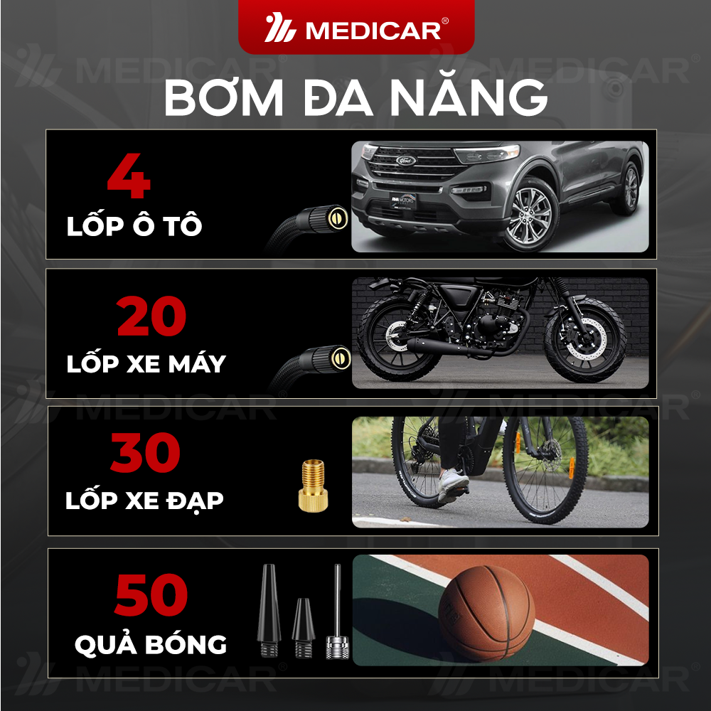 Máy bơm lốp xe máy ô tô Medicar công suất 80W