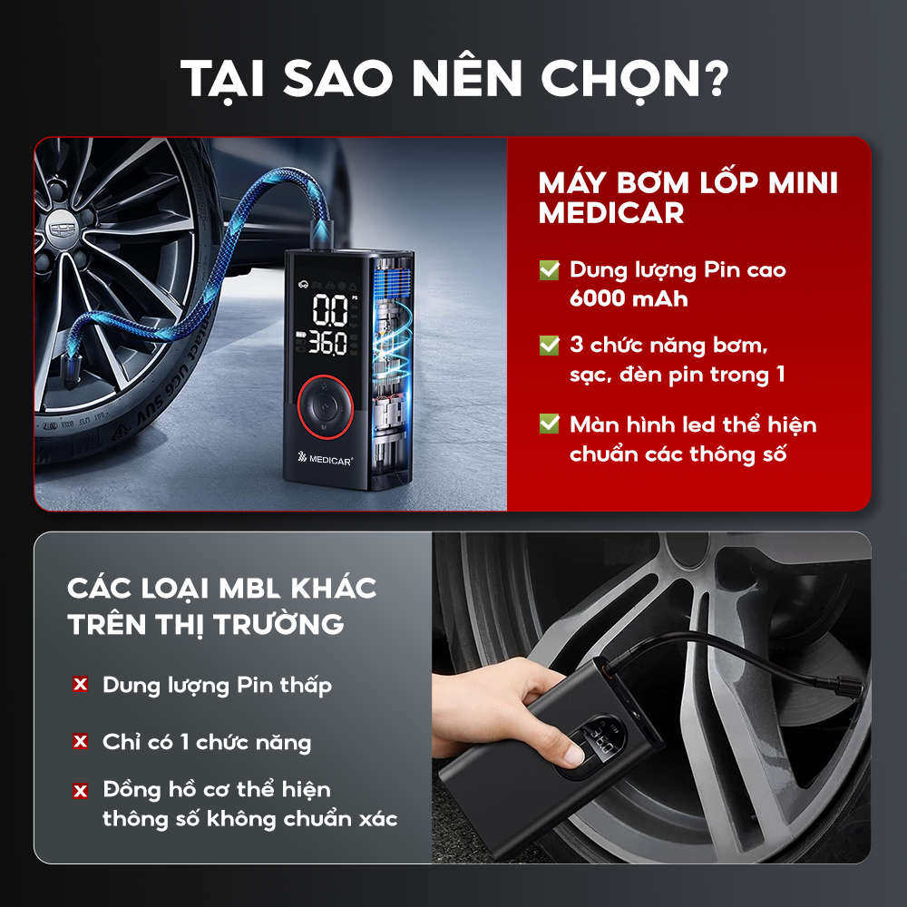 Hướng dẫn sử dụng máy bơm lốp không dây Medicar