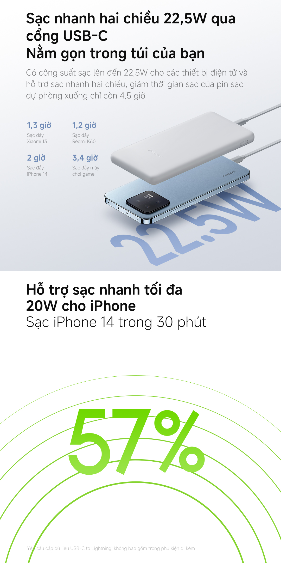 Sạc dự phòng Xiaomi Power Bank 10000mAh 22.5W Lite Nhỏ gọn, sạc nhanh, dùng mọi lúc mọi nơi – ảnh mô tả chi tiết 4