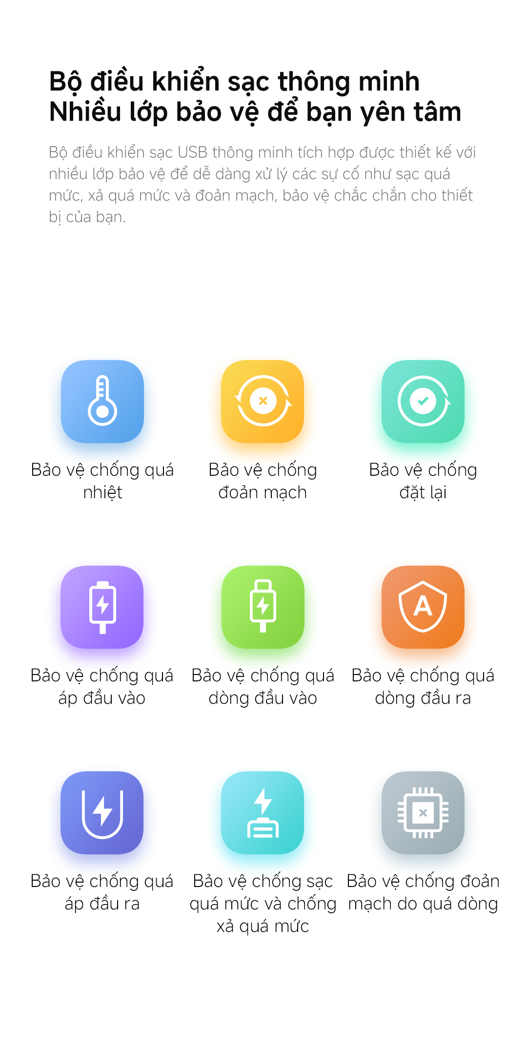 Sạc dự phòng Xiaomi Power Bank 10000mAh 22.5W Lite Nhỏ gọn, sạc nhanh, dùng mọi lúc mọi nơi – ảnh mô tả chi tiết 6