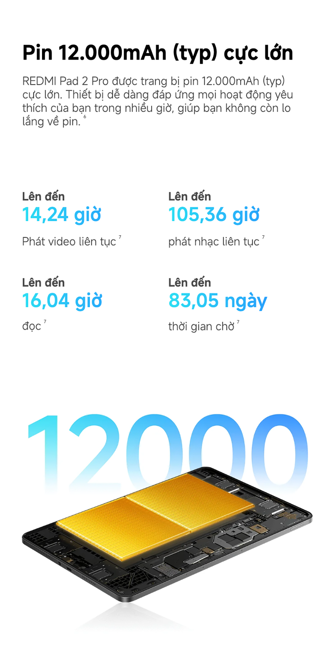Xiaomi REDMI Pad 2 Pro | Màn hình 2.5K 12,1" sắc nét | Hình ảnh mượt mà với tần số quét lên đến 120Hz – ảnh mô tả chi tiết 9
