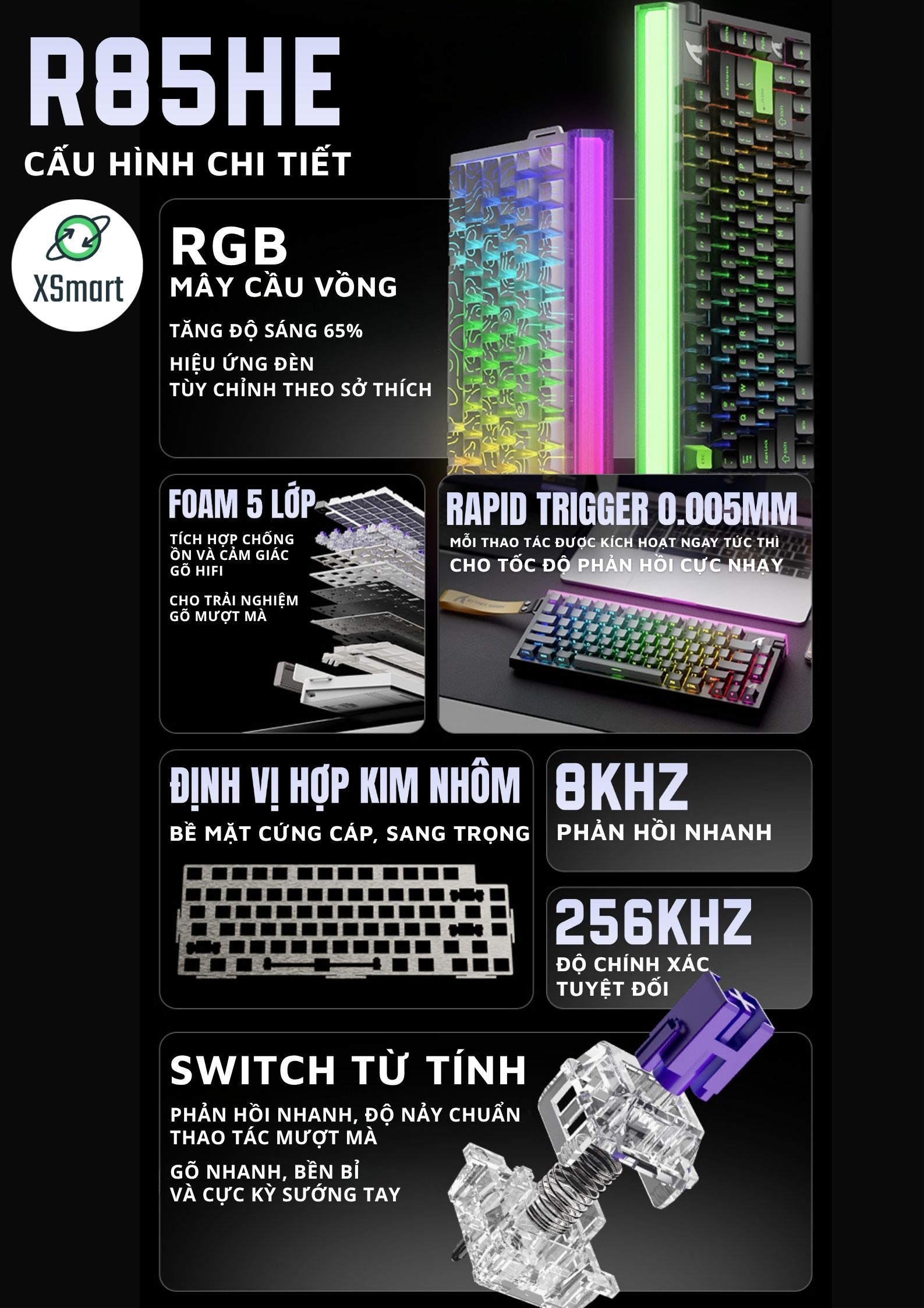 Bàn Phím Gaming Attack Shark R85 HE Switch Từ Tính, Rapid Trigger 0 ...