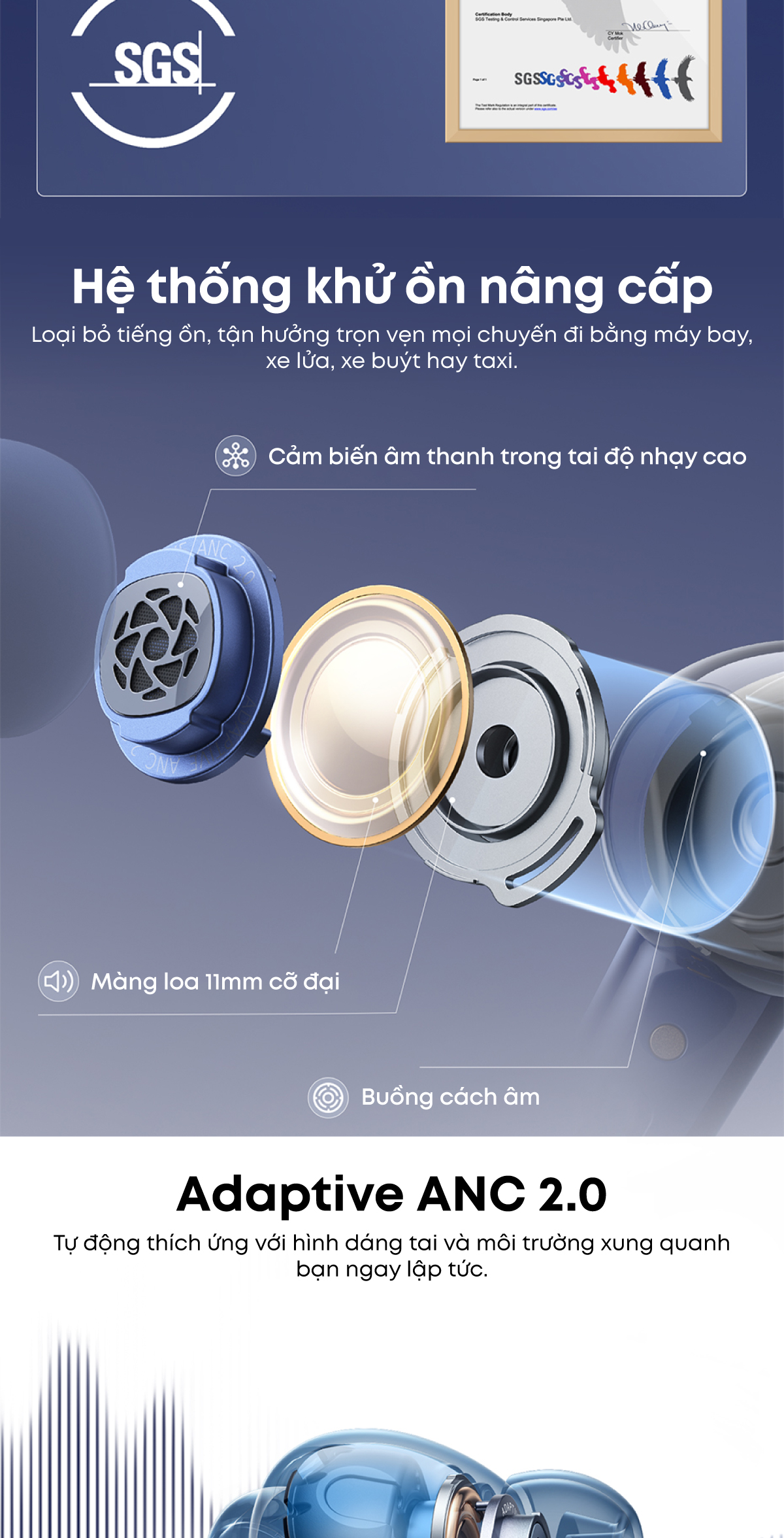 Driver dynamic 11mm cho âm thanh độ phân giải cao Hi-Res và công nghệ LDAC