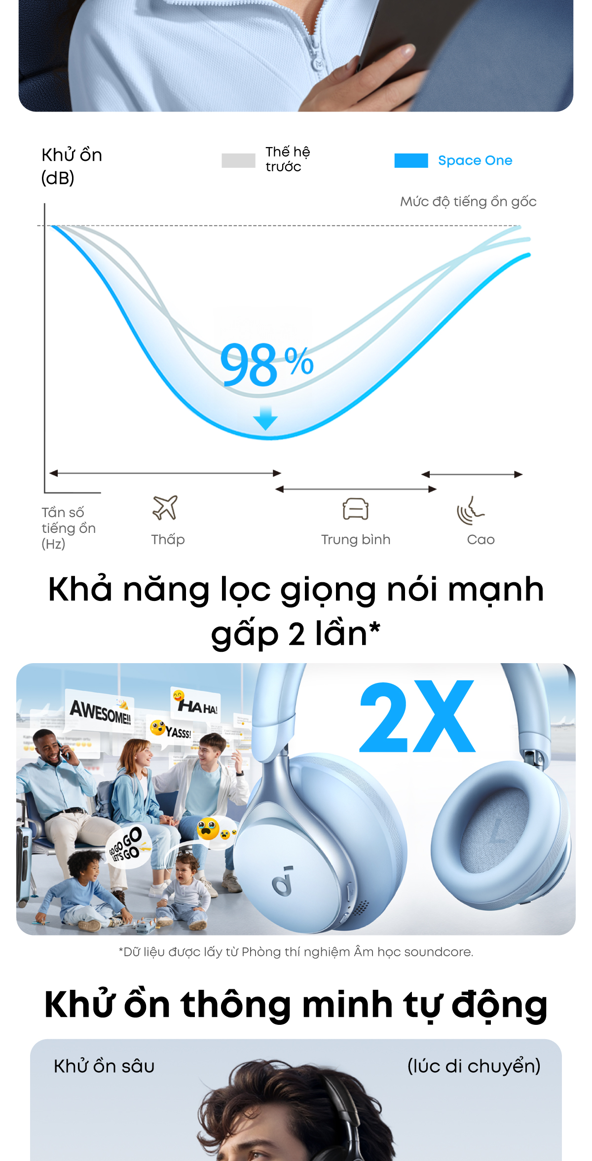 Màng loa driver 40mm mang lại chất âm Hi-Res đỉnh cao