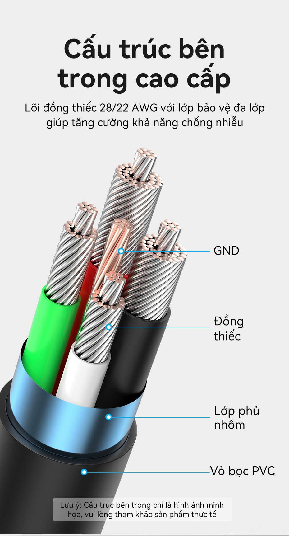 Cáp Sạc Nhanh 60W Vention USB Type C Tốc Độ Truyền 480Mbps Dùng Cho Phone Xiaomi / Samsung / OPPO – ảnh mô tả chi tiết 2