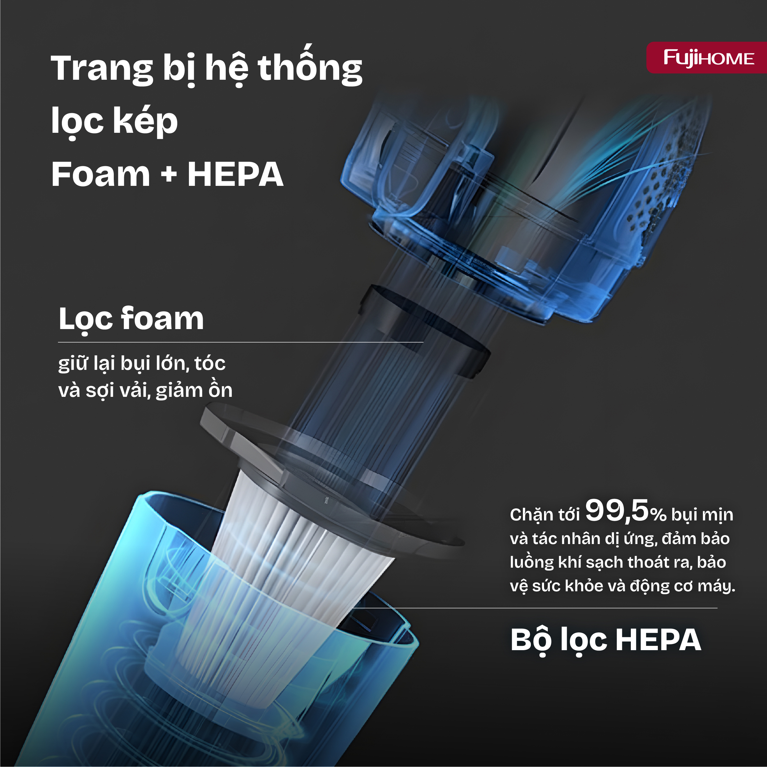 Động cơ ổ bi cánh quạt kim loại bền bỉ rơ-le ngắt nhiệt tự động