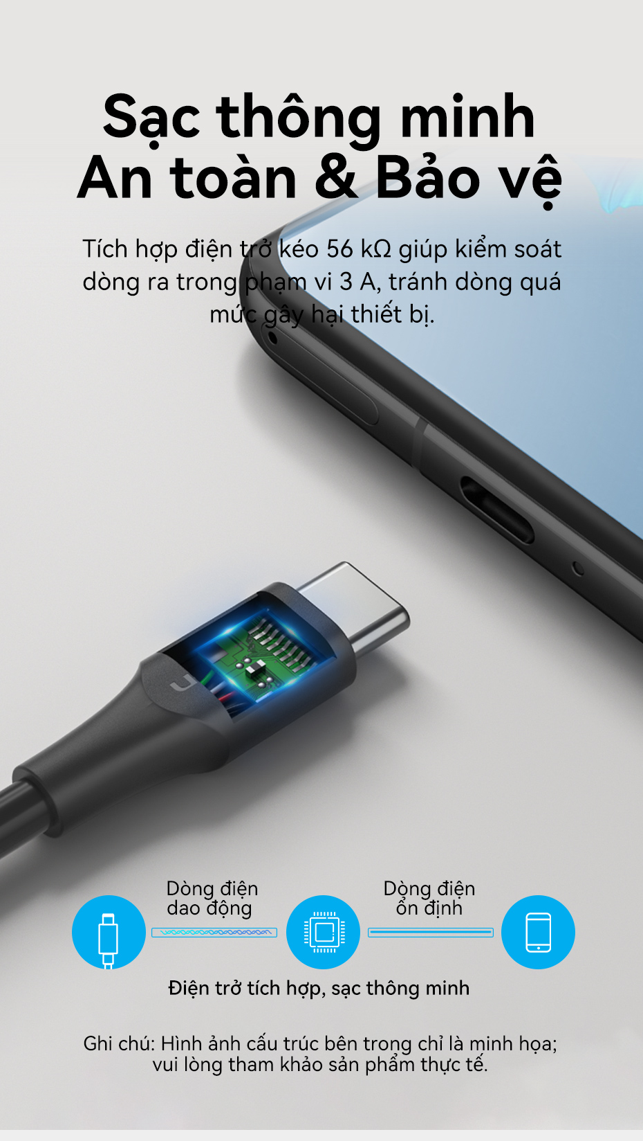 Cáp Sạc Nhanh 60W Vention USB Type C Tốc Độ Truyền 480Mbps Dùng Cho Phone Xiaomi / Samsung / OPPO – ảnh mô tả chi tiết 6