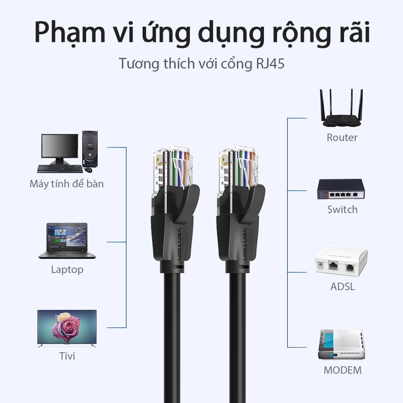 Cáp Mạng LAN Cat6 Vention RJ45 Dây Mạng Tốc Độ Cao 1000mbps, Băng Thông ...