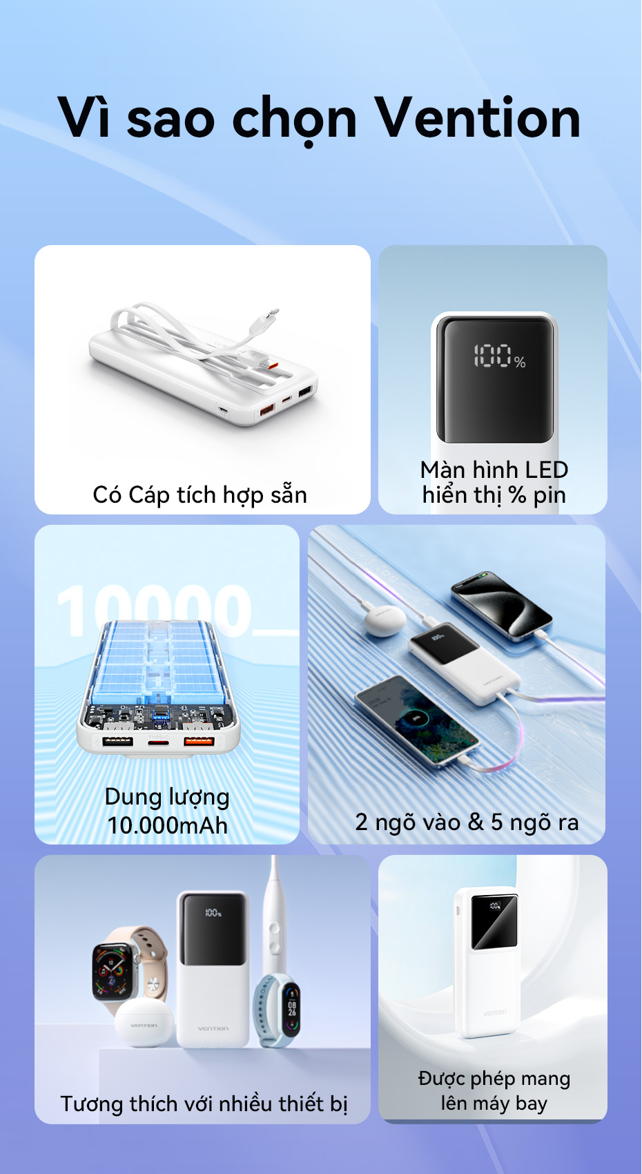 Pin Sạc Dự Phòng 22.5W 20000mAh Vention,Tích Hợp Cáp Type-C Và Light, Sạc Nhanh PD/QC, Màn Hình LED – ảnh mô tả chi tiết 2