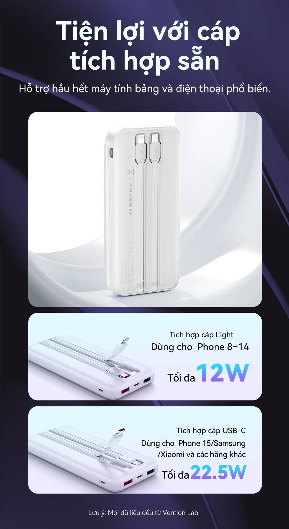 Pin Sạc Dự Phòng 22.5W 20000mAh Vention,Tích Hợp Cáp Type-C Và Light, Sạc Nhanh PD/QC, Màn Hình LED – ảnh mô tả chi tiết 3