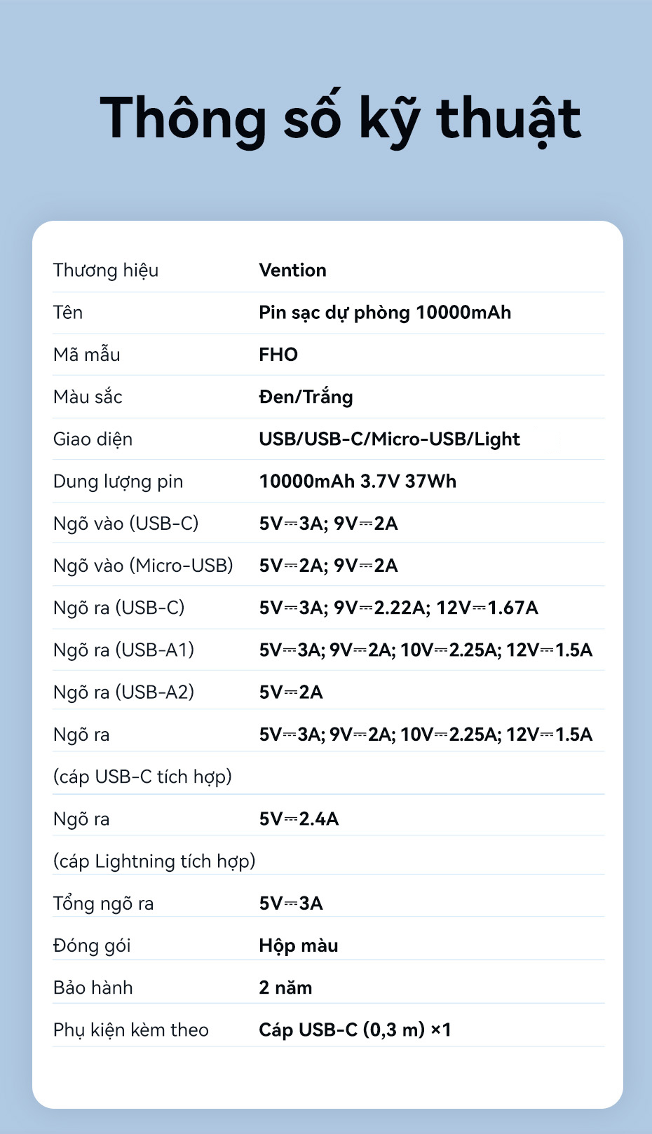 Pin Sạc Dự Phòng 22.5W 20000mAh Vention,Tích Hợp Cáp Type-C Và Light, Sạc Nhanh PD/QC, Màn Hình LED – ảnh mô tả chi tiết 9
