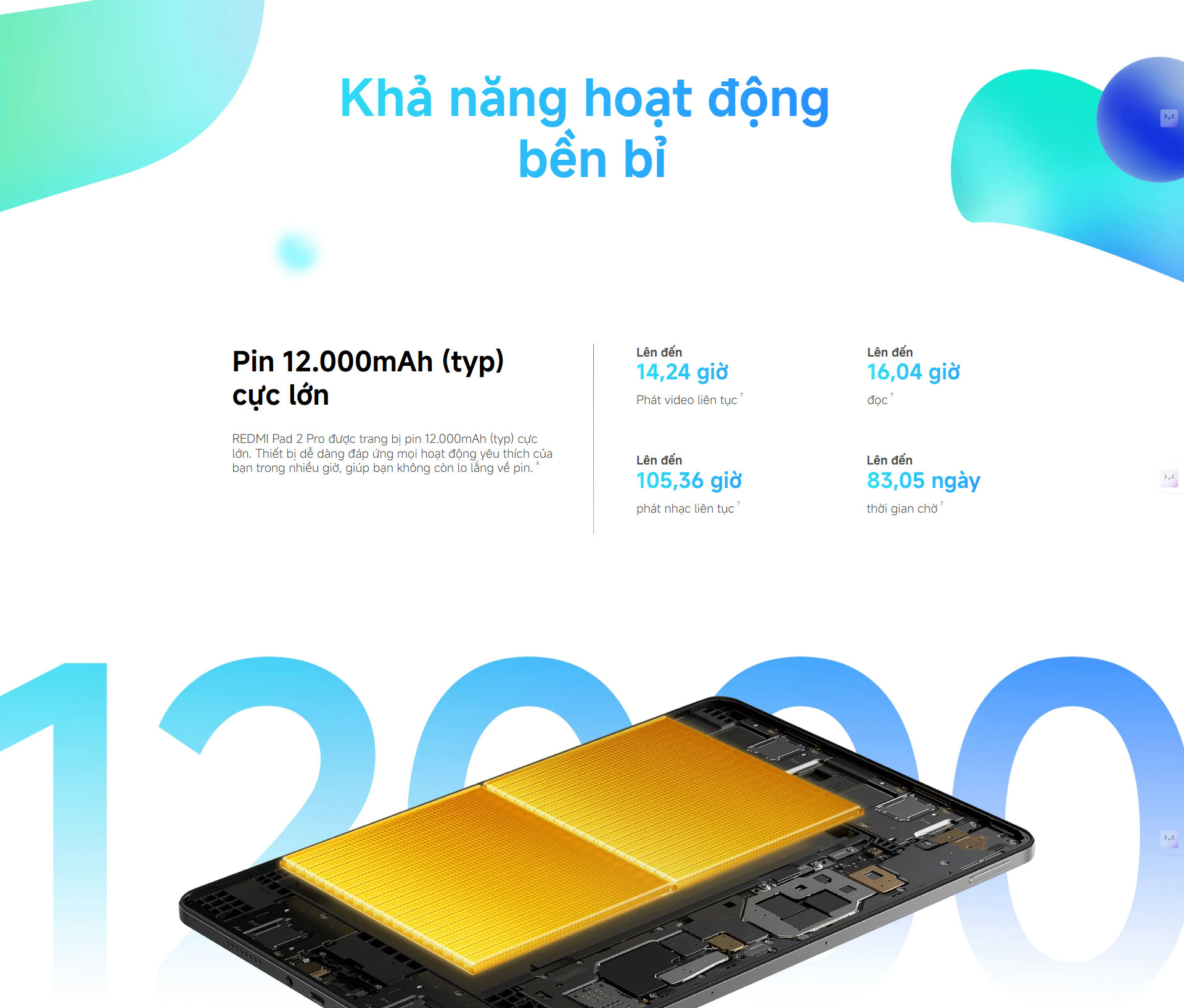 Máy Tính Bảng Xiaomi Redmi Pad 2 Pro (6+128GB | 8+256GB) Chính Hãng – ảnh mô tả chi tiết 7