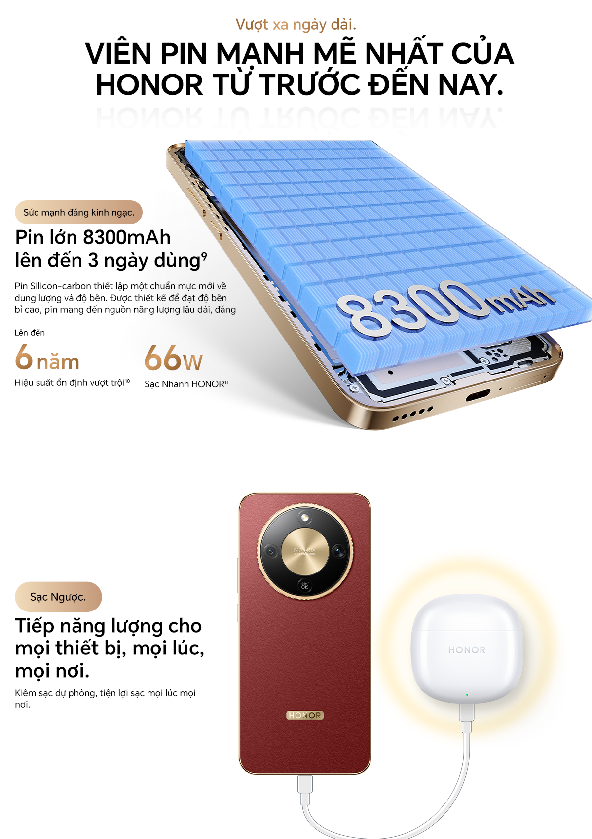 [ƯU ĐÃI ĐỘC QUYỀN] Điện Thoại HONOR X9d 5G 8GB/12GB + 256GB/512GB | Pin 8300mAh | Camera AI OIS 108 MP| BH 24 Tháng