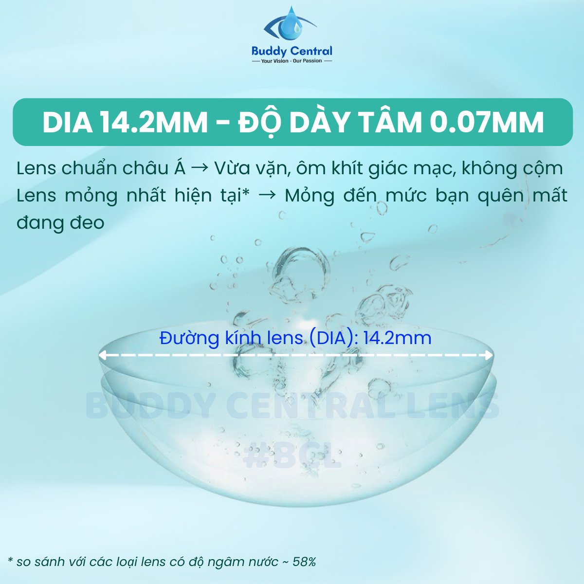 (1 chiếc lẻ) Lens Seed 1 ngày không màu 1 day Pure moisture full độ cận ...