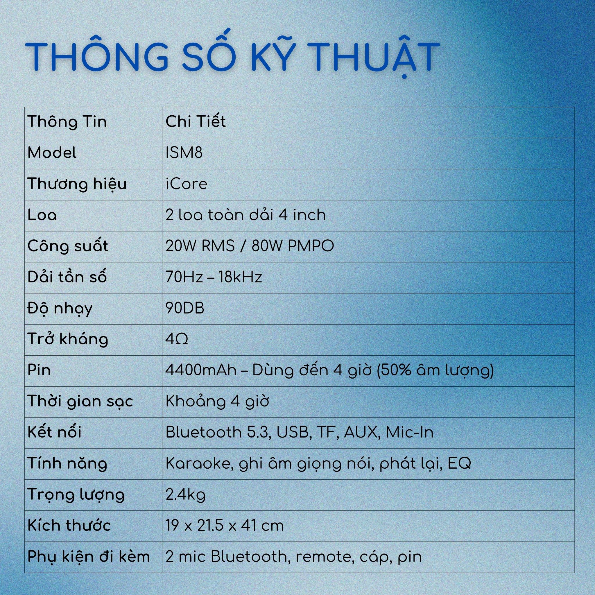 Bộ Loa Karaoke iCore ISM8 Kèm 2 Micro Bluetooth - THẾ GIỚI ÂM THANH ...