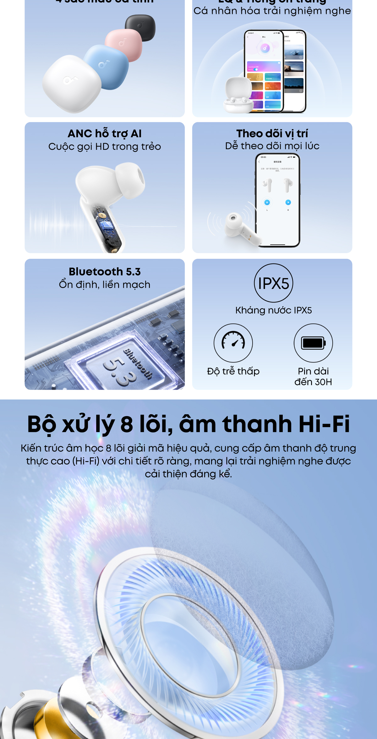Soundcore R50i trang bị driver 10mm cho âm bass mạnh mẽ